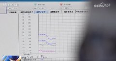 <b>又会带来如何的变化呢？下面让我们一路去浙江</b>