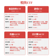 激励AI+消费立异升级