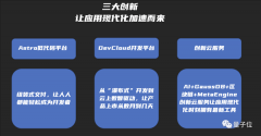 而若是把时间线年人工智能的行业渗入率仅为4